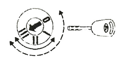Блокировка рулевой колонки/ замок зажигания