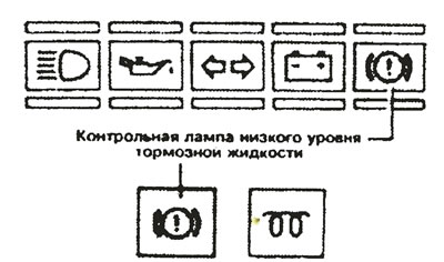 Дисковые тормоза