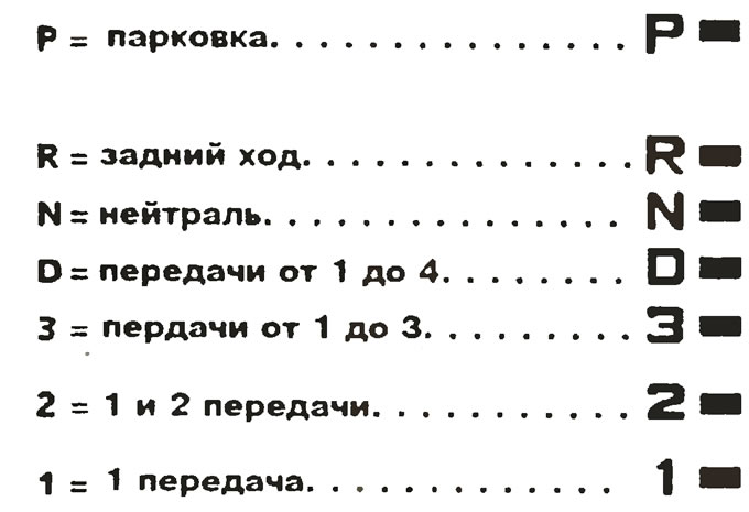 Отпустите педаль акселератора и нажмите на ножной тормоз Оставьте рычаг выбора передачи на своем…