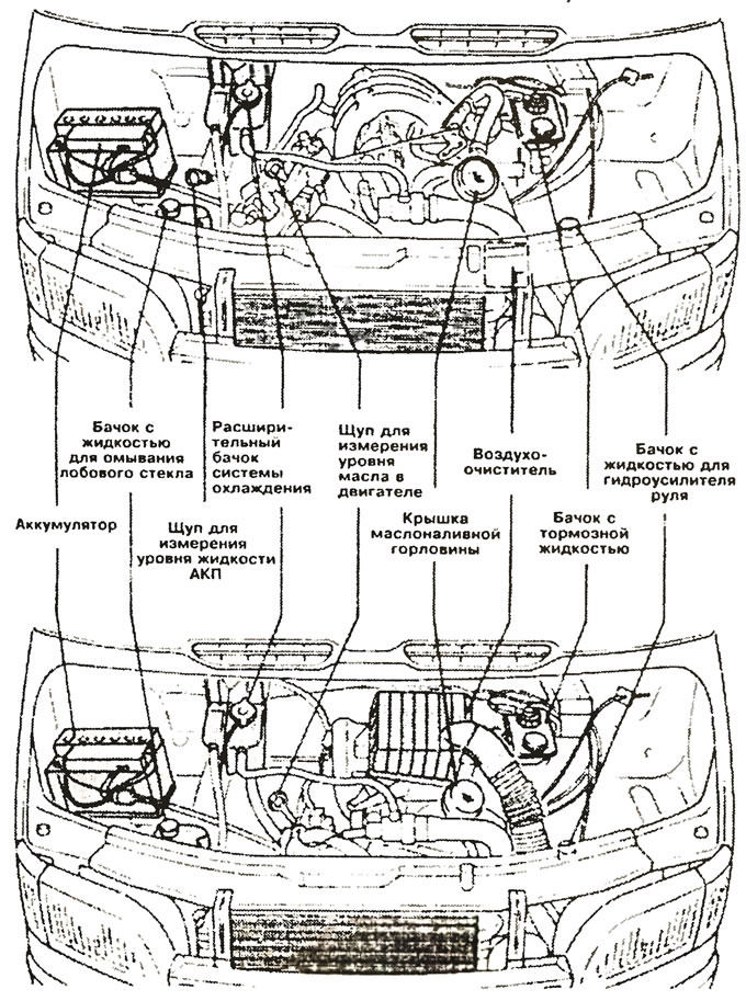Моторный отсек дизельного двигателя 2,5 л DI