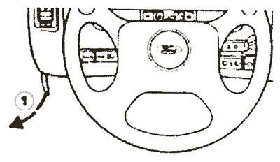 1. Потяните за рукоятку, расположенную под панелью приборов.