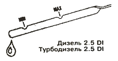 Проверьте масло в двигателе при каждой заправке бензином. Выключите двигатель и немного подождите,…