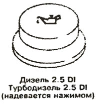 Крышка маслозаливной горловины