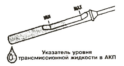 3. Поставьте рукоятку коробки передач в положение Р и дайте двигателю поработать на холостом ходу…