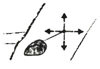 Регулировка форсунок омывателя лобового стекла