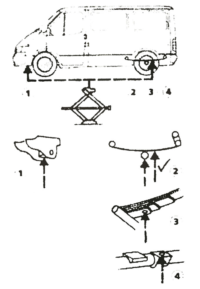 В зависимости от модели на машинах есть три типа точек для установки домкрата в задней части…