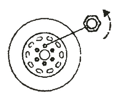 3. Отверните и уберите гайки колеса и снимите колесо. Проследите, чтобы резьба колесных гаек…