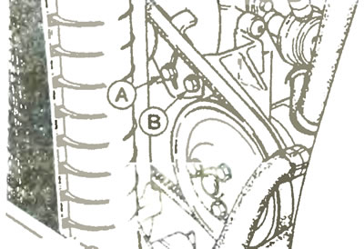 Рис. 10.9. Приводной ремень гидроусилителя руля и его шарнирный и регулировочный болты