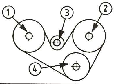 Рис. 10.13а. Правильное расположение вспомогательного приводного ремня усилителя рулевого…