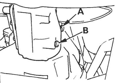 Рис.22.1а. Пробка залива и измерения уровня (А) и сливная пробка (В) на коробке передач типа «G».