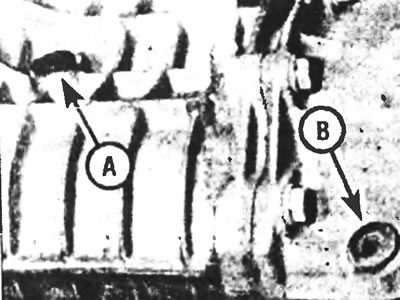 Рис.22.1б. Пробка залива и измерения уровня (А) и сливная пробка (В) на коробке передач МТ75.