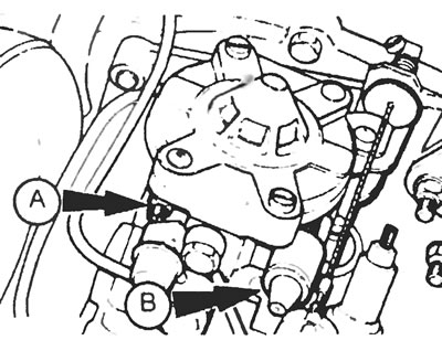 Рис.35.5а. Расположение регулировочных винтов на топливном насосе высокого давления Bosch: А.…