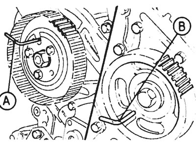 Рис.4.7. Установочные пальцы зубчатых шкивов топливного насоса (А) и распределительного вала (В),…