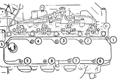 Рис. 5.8. Последовательность затяжки болтов крышки клапанов головки блока цилиндров.