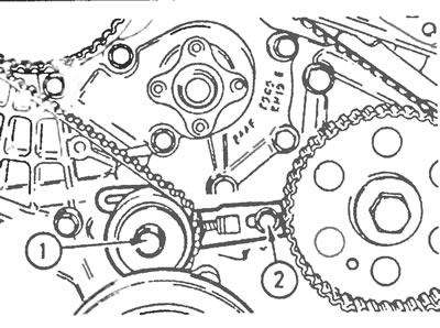 Рис.7.7. Фиксирующие болты натяжного ролика (1) и скользящего рычага (2) зубчатого ремня привода…