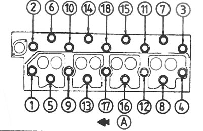 Рис. 11.16. Последовательность ослабления болтов крепления головки блока цилиндров: А - передняя…