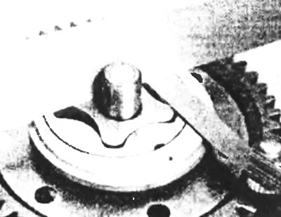 Рис.14.5в. ...и осевой люфт ротора.