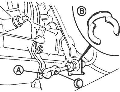Рис.9.4. Установите съемник клапанных пружин на первую снимаемую пружину и ее клапан.