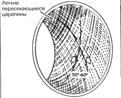 15.20. Хонинговальная головка должна оставить на зеркале цилиндра легкие царапины, пересекающиеся…