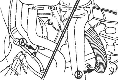 Рис.3.1б. Т-образный соединитель вакуумного шланга (А) и шланг подачи теплого воздуха (В)…