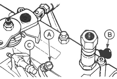 Рис. 4.3б. Точки регулировки топливного насоса Lucas/CAV: А - Регулировочный болт оборотов…