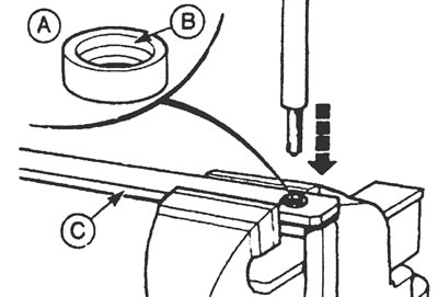 Рис. 10.19,б. Правильная установка уплотнительных шайб PTFE на форсунки «Stanadyne».