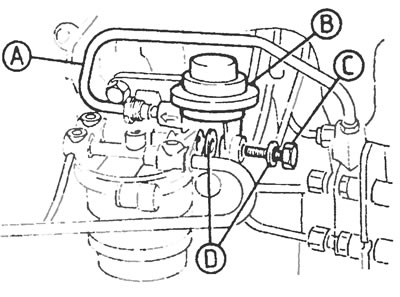 Рис. 12.4. Ручной насос прокачки на топливном фильтре Lucas/CAV: А - Подводящий топливопровод, В -…