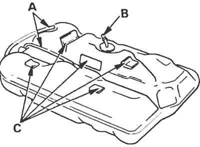 Рис. 16.11,а. Топливный бак на моделях с короткой базой: А - Вентиляционные трубы, В - Трубка…