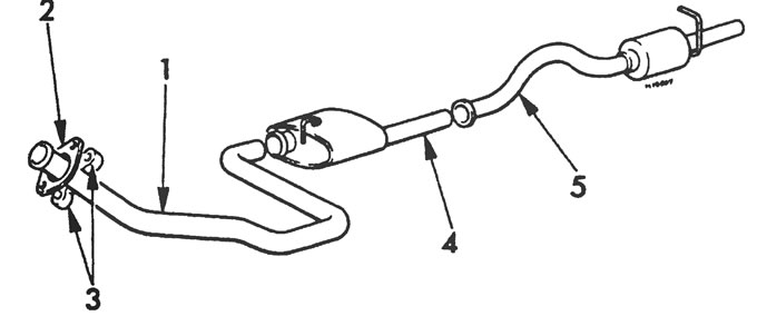 Рис.23.1. Типичные компоненты выхлопной системы: 1. Впускная труба, 2. Фланец, 3. Гайки фланца, 4.…