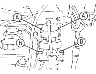 Рис.27.37. Фиксирующие болты датчика давления в коллекторе (В) и регулятора разрежения (А).