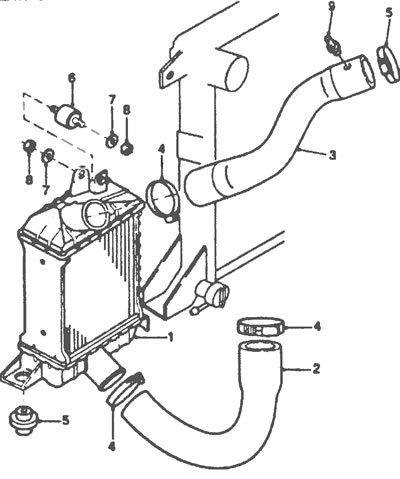 Рис.28.4. Радиатор промежуточного охлаждения и его элементы: 1. Радиатор, 2. Воздушный шланг от…