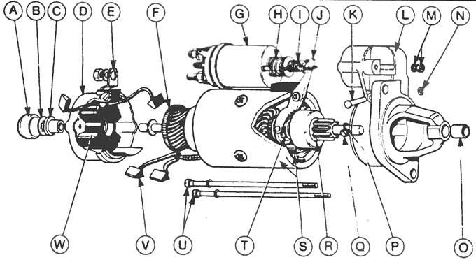 Рис. 9.0,б. Детальный вид стартера Lucas / Magnet! Marelli 2М100: А - Резиновая крышка, В -…