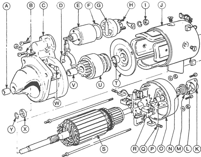 Рис. 9.0,д. Детальный вид стартера Bosch JF (2.7kW): А - Подшипник, В - Болты тягового реле, С -…