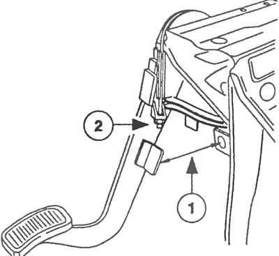 Рис. 6.4. Ход педали (1) регулируют с помощью гайки (2).