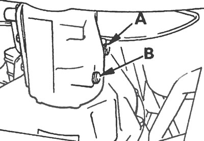 Рис.3.27. Расположение заливной (А) и сливной (В) пробок на коробке передач типа G.