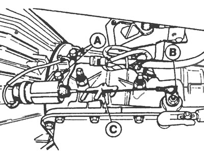 Рис.3.5. Регулировка троса понижения передачи: А - Фиксирующие болты клапана понижения; В - Рычаг…