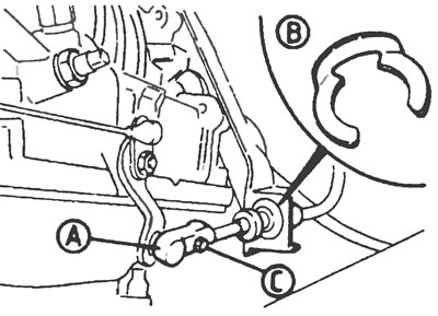 Рис. 5.4. Детали крепления троса переключения передач на автоматической коробке передач: А -…