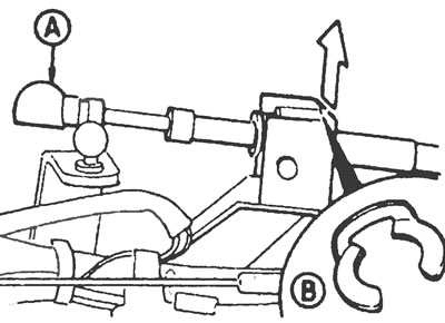 Рис. 5.6. Детали крепления троса в механизме переключения: А - Головка шарового пальца крепления…