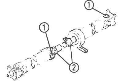 Рис. 3.22. Выравнивание карданного шарнира передней и задней секции карданного вала: 1. Крестовины…