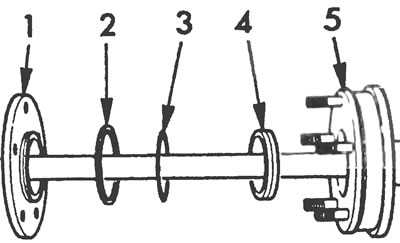 Рис. 9.5,а. Полуось типа «Н» и устанавливаемые на ней детали: 1. Полуось, 2. Прокладка, 3.…