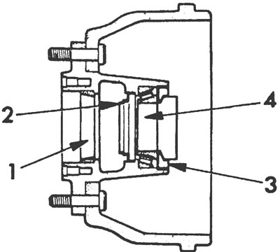 Рис. 11.9. Ступица моста типа«С »(мод. 51А и 53): 1. Наружное кольцо наружного конического…