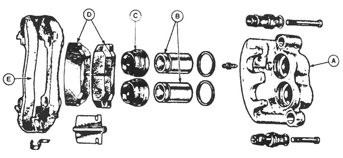 Рис. 1.4,а. Детальный вид старого типа плавающего суппорта с двумя поршнями: А - Суппорт, В -…