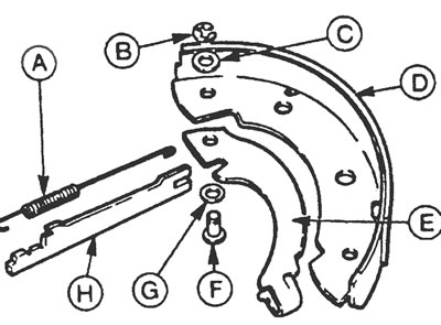 Рис. 8.12,в. Тормозная колодка с рычагом стояночного тормоза (детальный вид): А - Фиксирующая…
