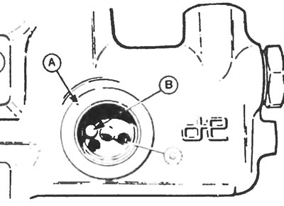 Рис. 11.4. Главный цилиндр (1), стопорный палец (2) и впускное отверстие (3) второго поршня.