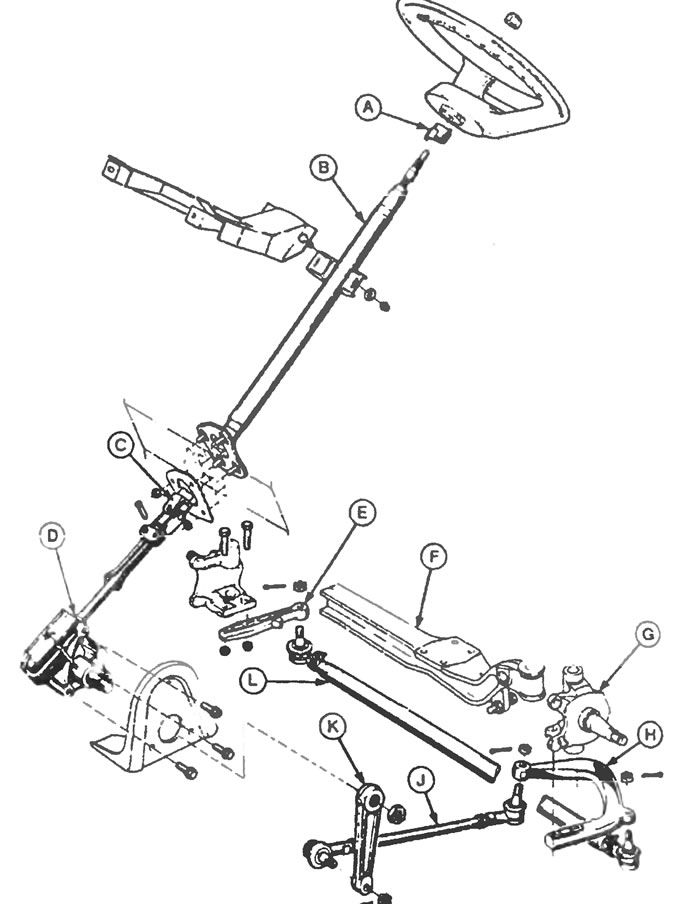 Рис. 1.5,б. Рулевой механизм типа «винт-гайка»: А - Поводковый патрон, В - Труба рулевой колонки с…