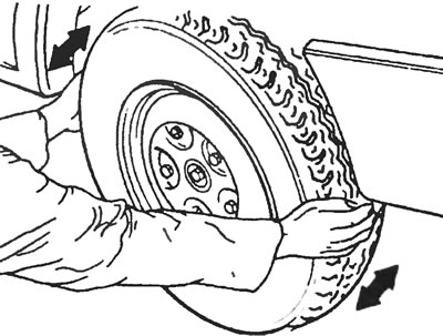 Рис. 2.15. Для предварительной проверки осевого люфта подшипников ступицы схватитесь за колесо в…