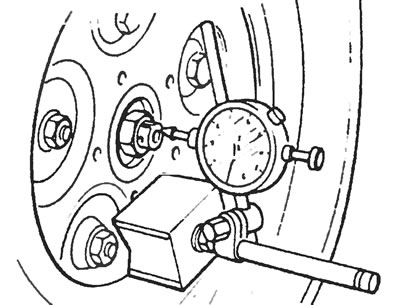 Рис. 2.16. Точная проверка торцового биения подшипников ступицы циферблатным индикатором.