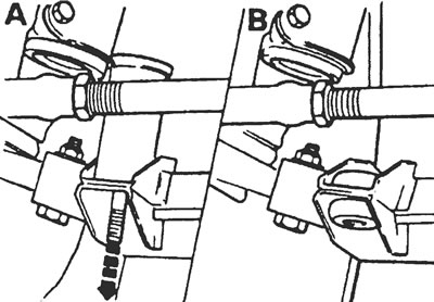 Рис. 10.5,б. Установка втулки соединительной тяги: А - Установка втулки, насаженной на болт, В -…
