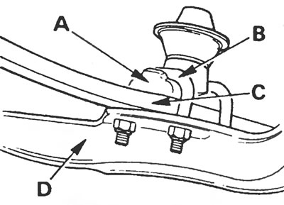 Рис. 15.8. Крепление передней рессоры к балке переднего моста: А - Накладка, В - Стремянка рессоры,…