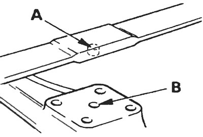Рис. 15.12. При установке балки передней оси в исходное положение, установочный штырь рессоры (А)…